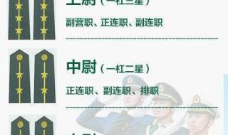 只有一颗星没有一道杠是什么警衔 两杠三星是什么级别