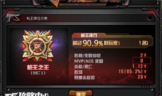 cf端游枪王定级能到多少 cf枪王之王