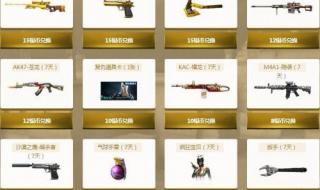 cf赏金令怎么激活 cf悬赏任务